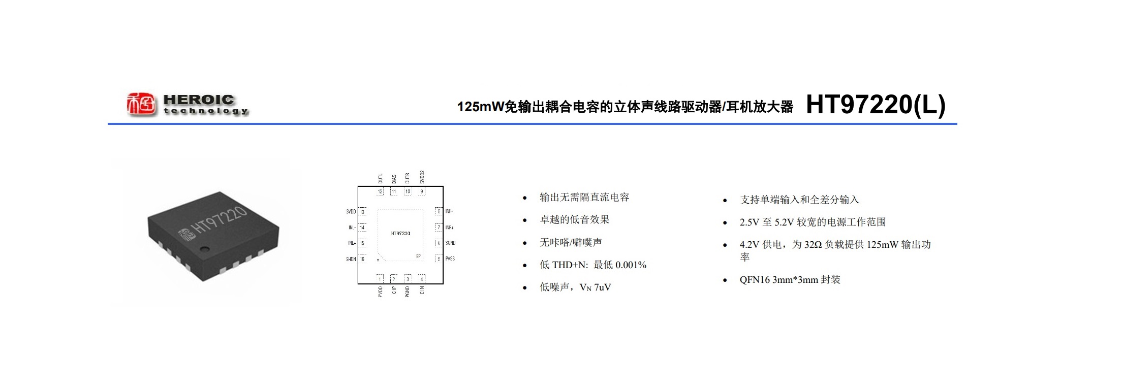 焦点图